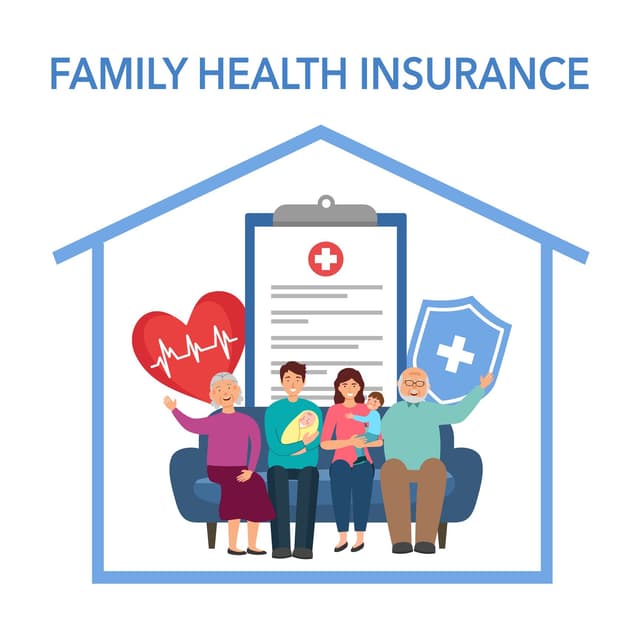 10 Questions to Ask Before Buying Family Health Insurance
